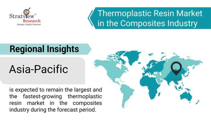 Thermoplastic-Resin-Market-In-The-Composites-Industry-Regional-Insights